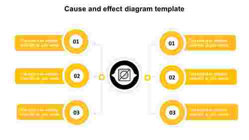 cause and effect diagram template-yellow